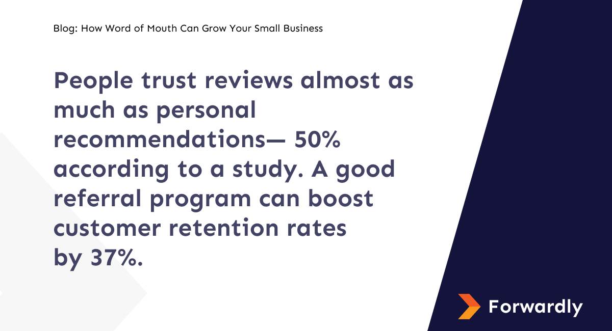 People trust reviews almost as much as personal recommendations— 50% according to a study. A good referral program can boost customer retention rates  by 37%. 