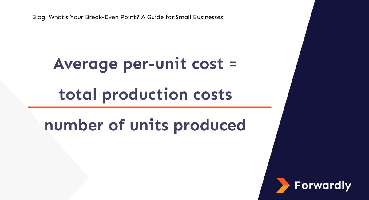 Calculating a break-even point